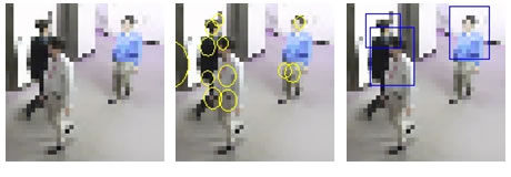 Figure 2: Human features extraction from low-resolution imagery (Left: input image; Middle: First-round detection; Right: Detection results)