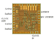 4:1 Multiplexer IC