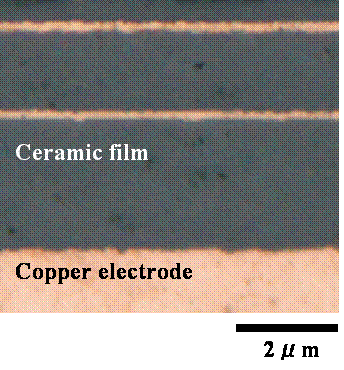 Cross-sectional view of a multi-layer condenser created on a resin circuit board (FR4)