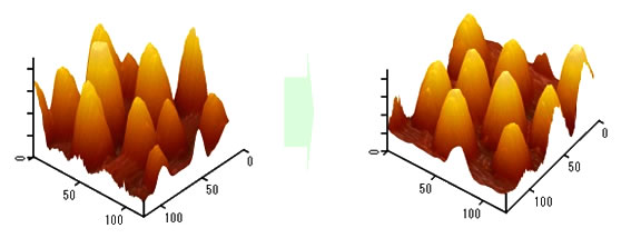 Figure 1: Conventional quantum dot dispersion (Left) and improved uniformity (Right)