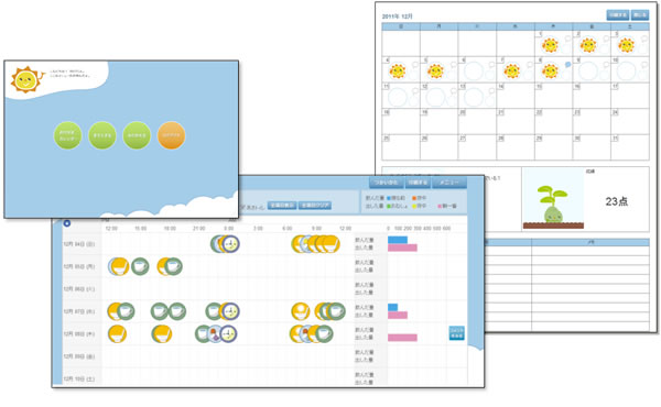 Figure 2: Example views of "Ohisama calendar" patient diary (tentative name)