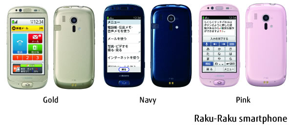 Raku-Raku Smartphone