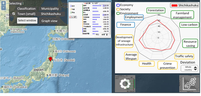 Figure 3: Screenshot of the assessment tool