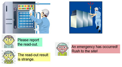 Figure 3: Usage examples of the newly developed speech synthesis