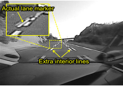 Figure 2: Multiple lane markers viewed through wide-angle lens