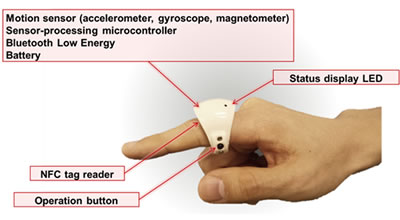 Fujitsu Ring