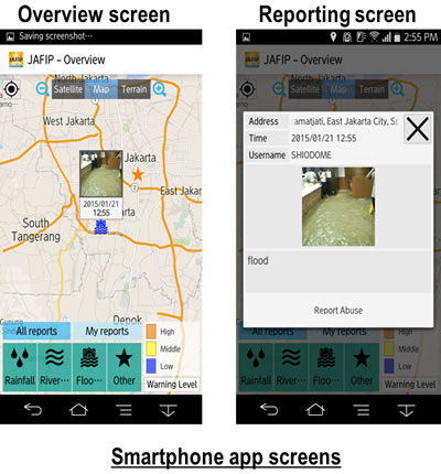 Smartphone app screens