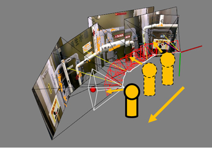 Figure 3: The synthesized 3D panorama generated in real time