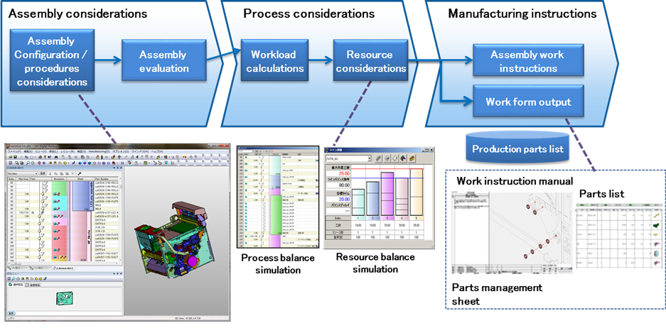 Fujitsu Launches Latest Version of its VPS Digital Production ...