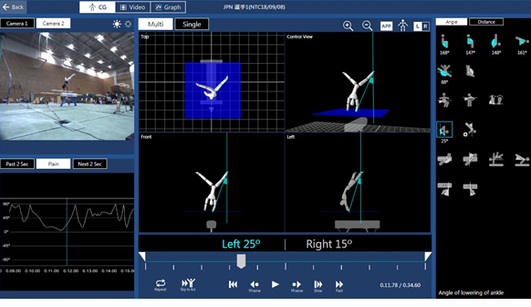 Screenshots of the Judging Support System