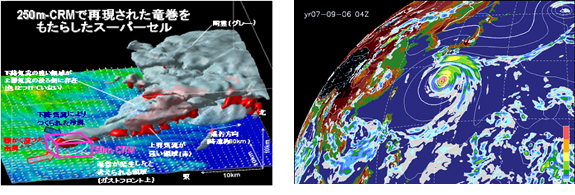 Images of the technology predicting storms and heavy rain caused by local downpours and typhoons