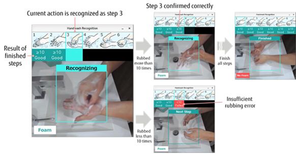 Figure 4: Example of recognition display