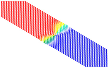 Figure: How spin-transfer torque moves domain walls