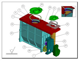 Figure 2: Production document