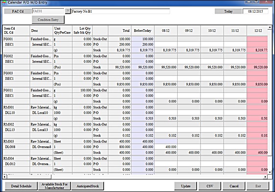 Calendar PO/WO Entry