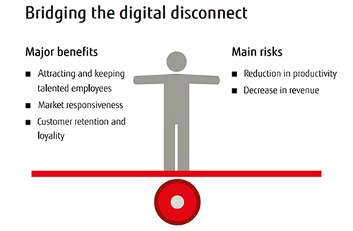 Bridging the digital disconnect - benefits and risks from the report