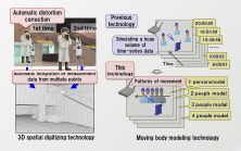 Field engineering technology to provide IoT services