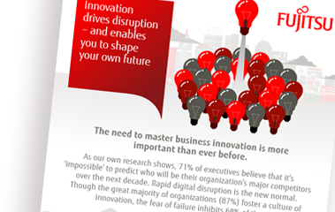 Mastering_Digital_Transformation_Infographics