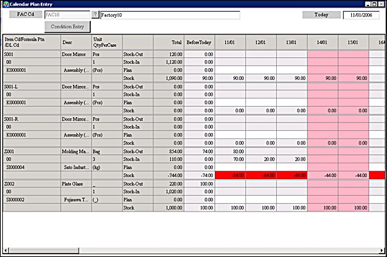 Calendar Plan Entry