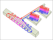 Innovation in Cooling Technology “Liquid Loop Cooling”