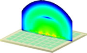 Reflection characteristic analysis of a Mushroom-shaped EBG ground plane