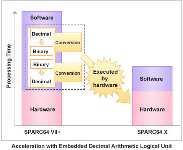 Figure 01