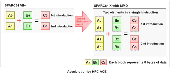 Figure 02