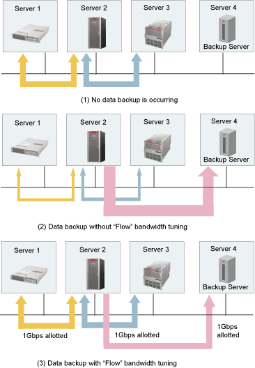 Figure 04