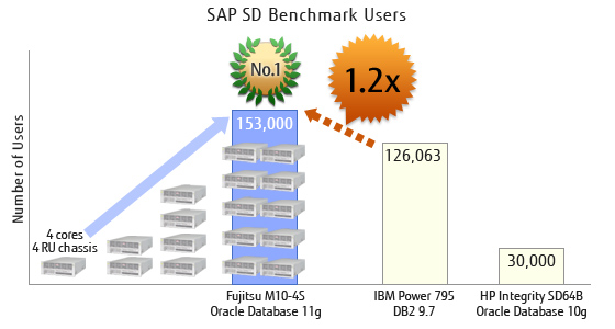 fs-20120712-fig01