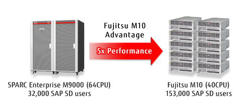 fs-20120712-fig02