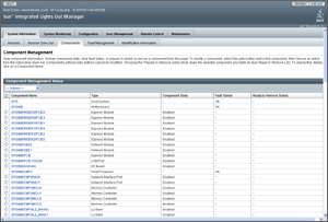 Server monitoring and operation via Web Browser