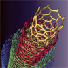 Nanotechnology and new material development