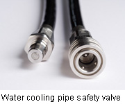 Water cooling pipe safety valve