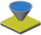 Thermal analysis of an optical fiber probe model