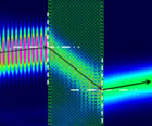 Superprism and superlens effects in photonic crystals