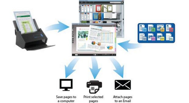 Scan documents directly into Rack2-Filer Smart. Save pages to a computer, print selected pages or attach pages to an email.