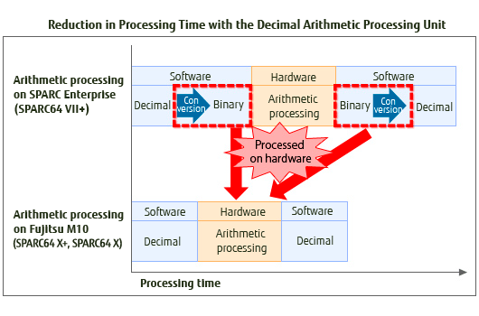 Figure 01