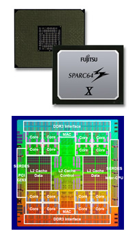 SPARC64™ X