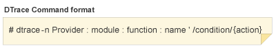 Picture : DTrace Command format