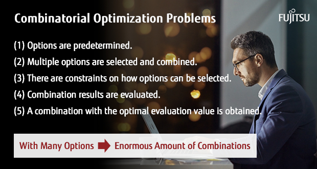 Combinational optimization problems with many options make enormous amount combinations