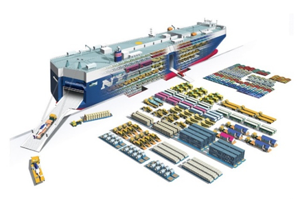 Overview of a Car Carrier