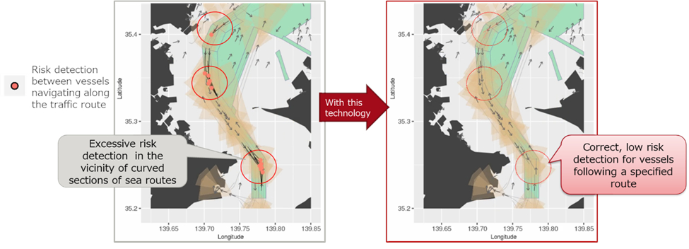 Fig. 2 Screen comparison image of collision risk prediction