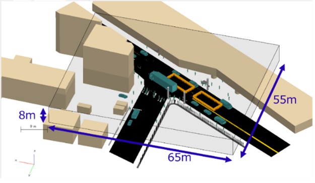 Figure 2 Overview of the analysis model