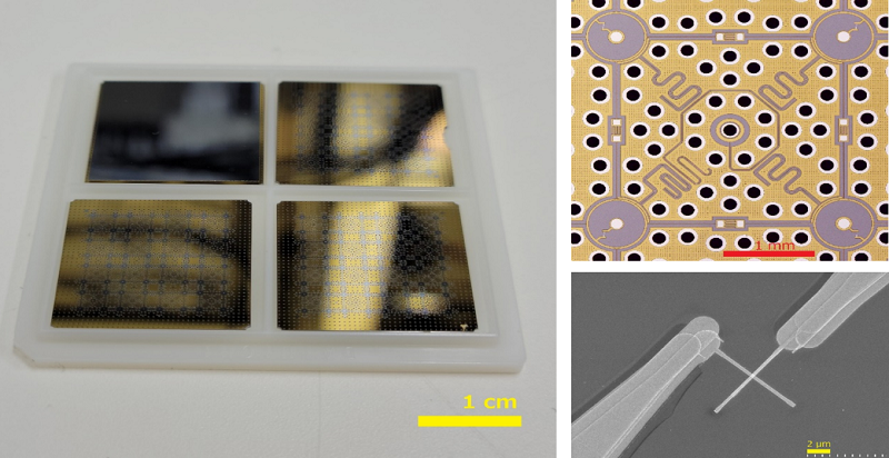 Figure 1: 64 qubit integrated circuit chip