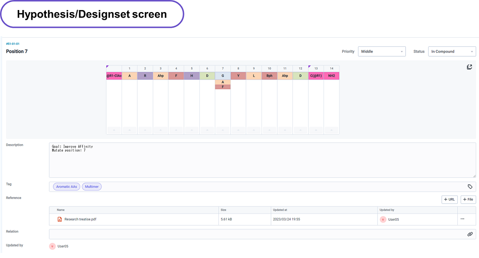 Figure 2: Screen image of the new platform