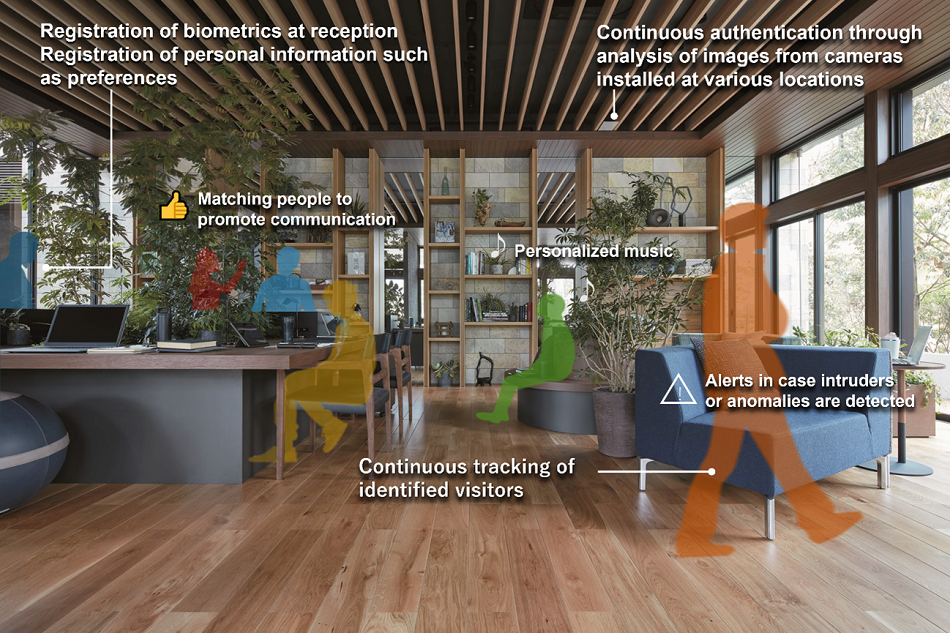 Figure 1: Image of joint trials using technology for continuous authentication of residents and visitors