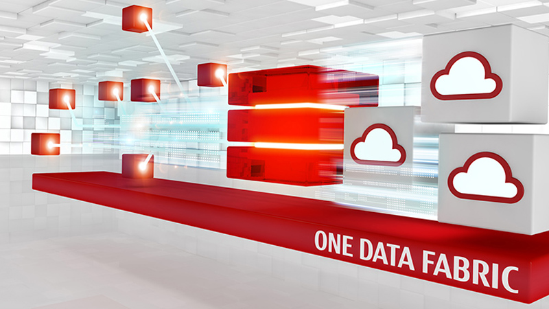 Core to the Cloud