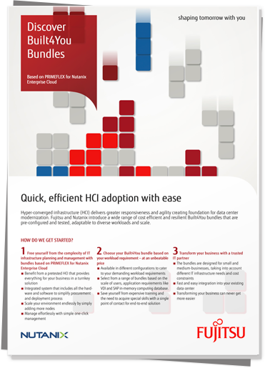 Find out more with our ‘Discover Built4You Bundles’ Guide