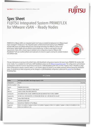 Spec Sheet: FUJITSU Integrated System PRIMEFLEX for VMware vSAN – Ready Nodes PDF
