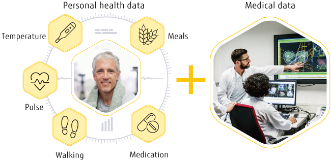 Combining various medical data can help prevent some diseases